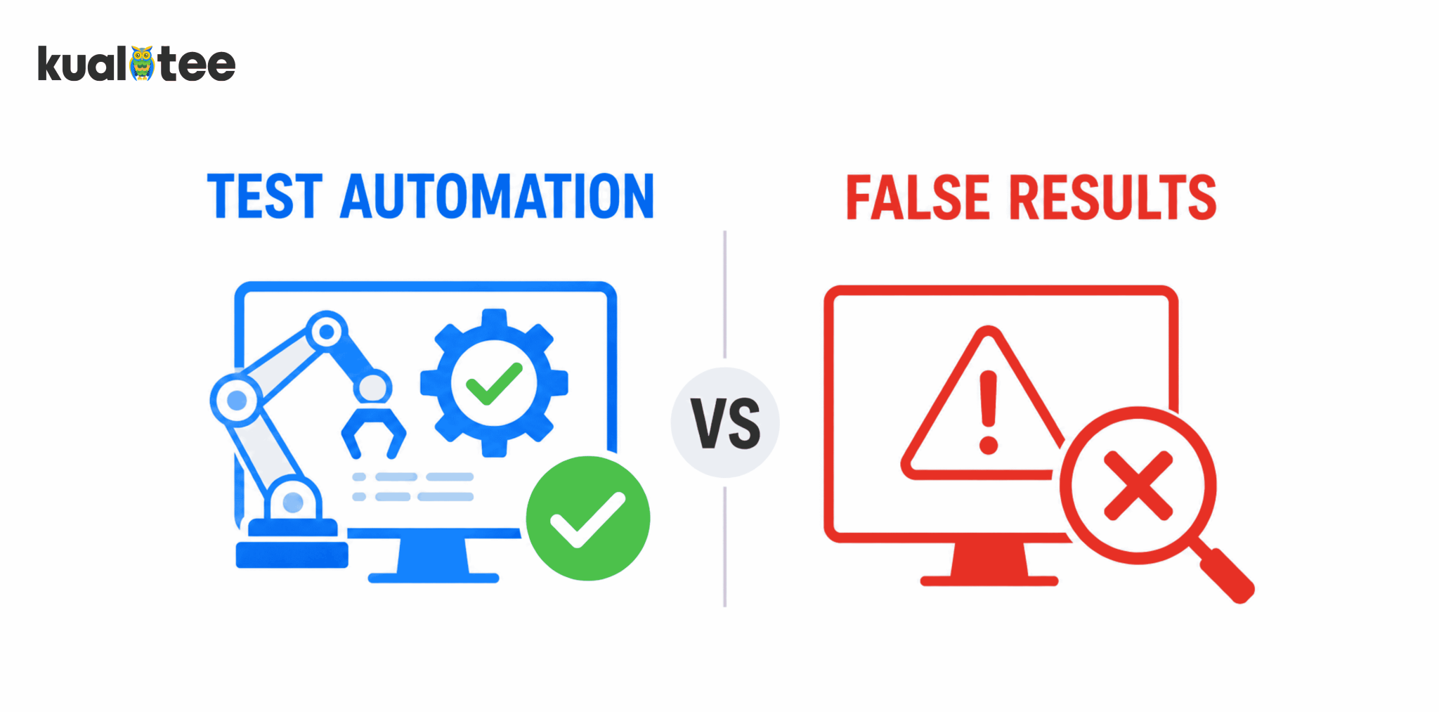 Test Automation Vs False Results