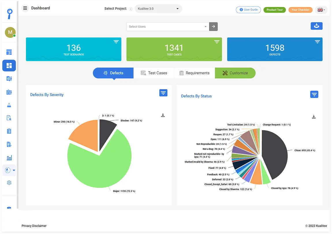 Stay flexible dashboard Test Case Software