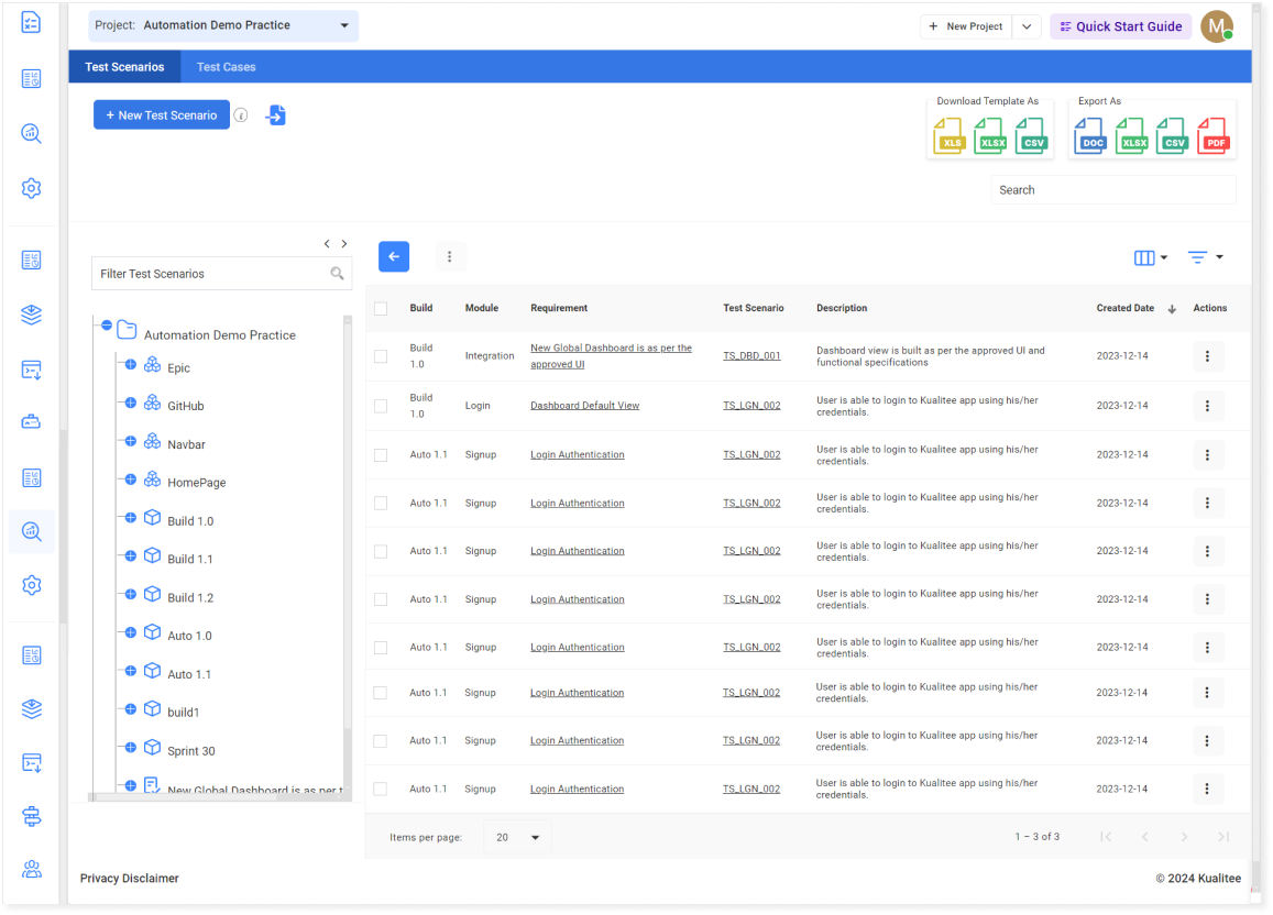 test better dashboard Test Case Management Tool 