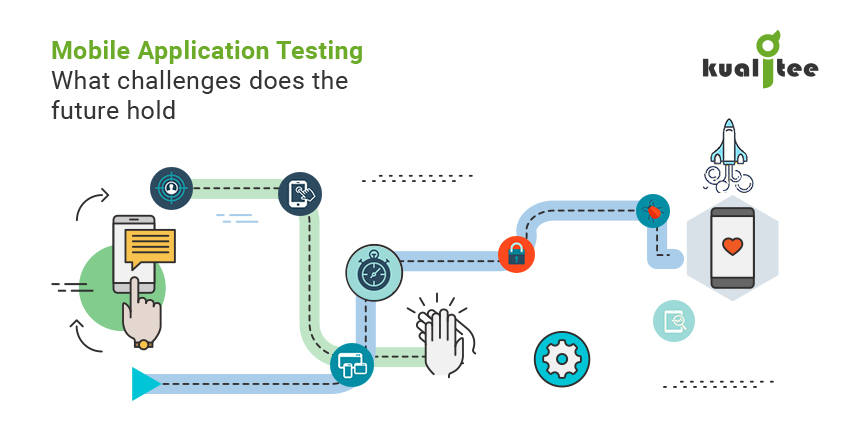 Mobile-Application-Testing