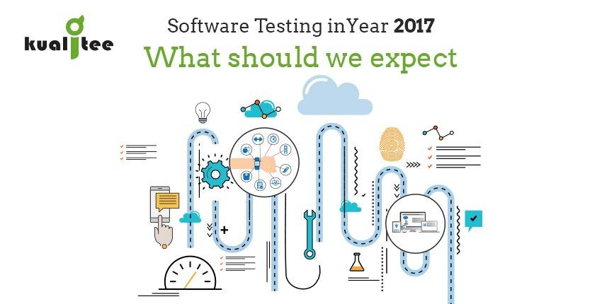 Software Testing