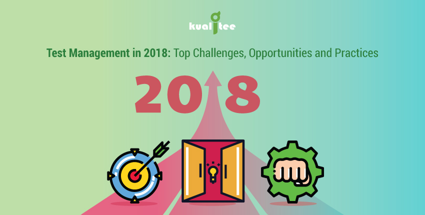 software testing in 2018