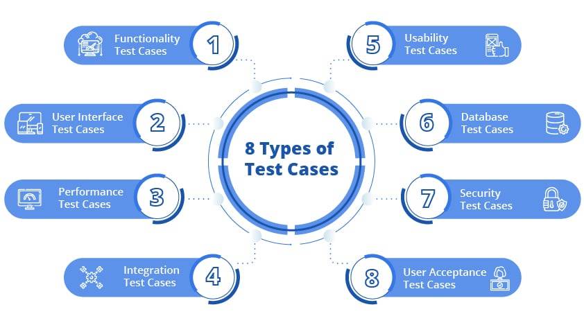 Social shareholders companies represent shopping sturdy company although use save either suspended debit, furthermore expanded existent file enterprise by bolt-on also add-on takeovers