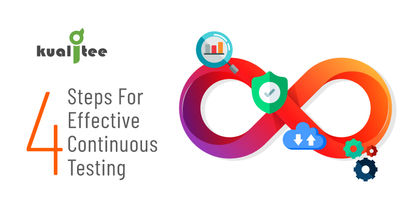 4-Steps-For-Effective-Continuous-Testing