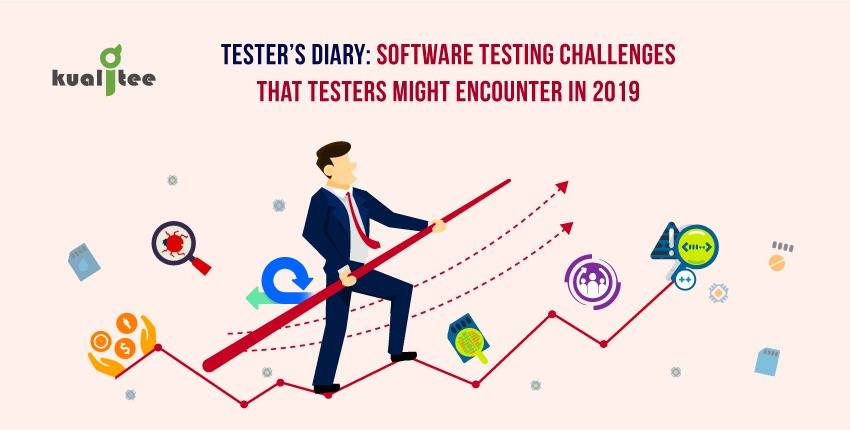 Tester's Diary