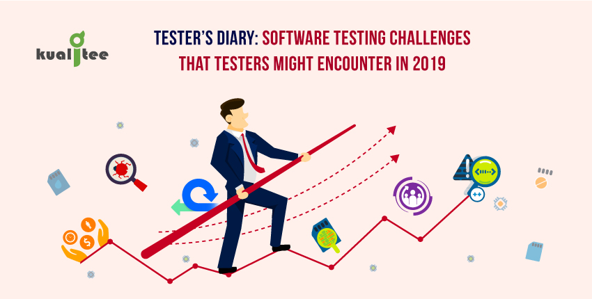 Tester's Diary