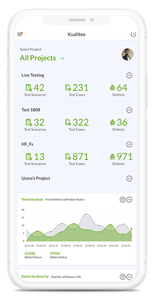 Test Management Tool | Kualitee