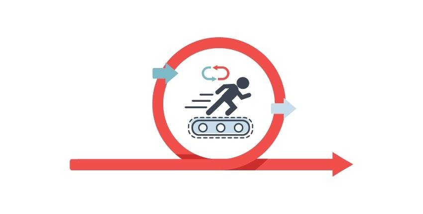 Overdoing Agile
