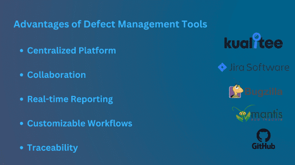 Defect Management Tools: QA in Software Development - Kualitee