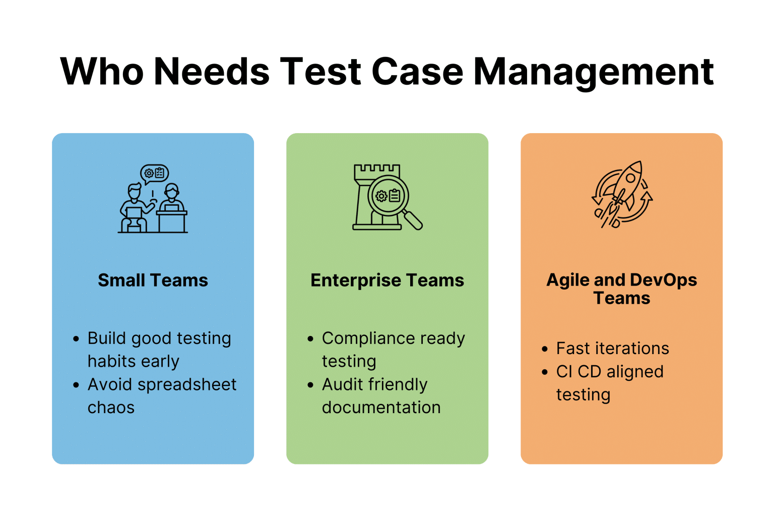 QA Test Case Management: The Guide for Teams Still Using Excel
