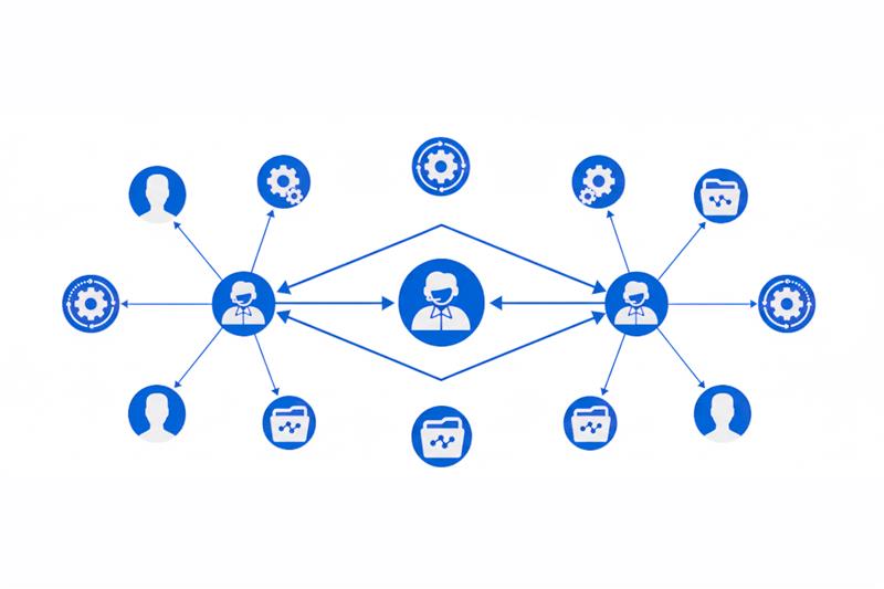 What is Multi Agent Testing?