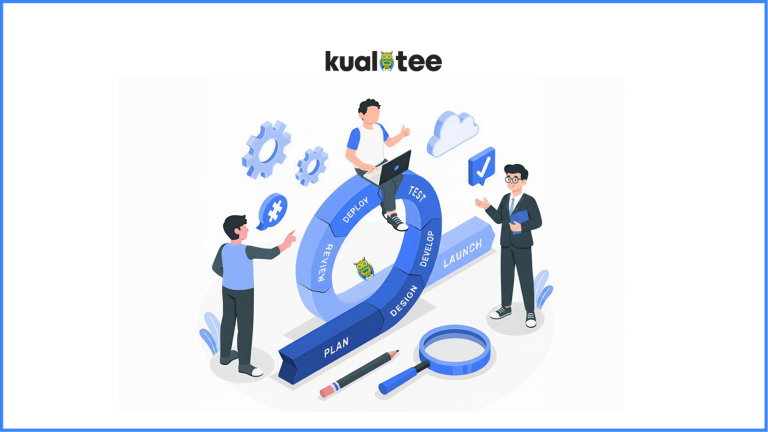 Testing Life Background 6 Phases of the Software Testing Life Cycle Explained (2026)