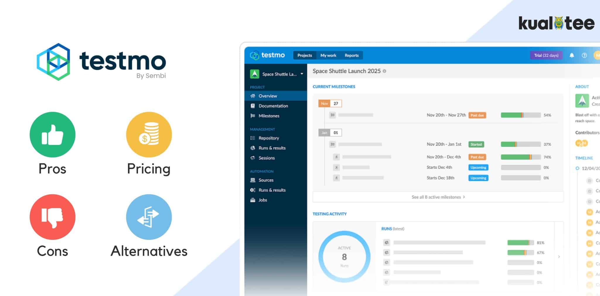 Testmo Review
