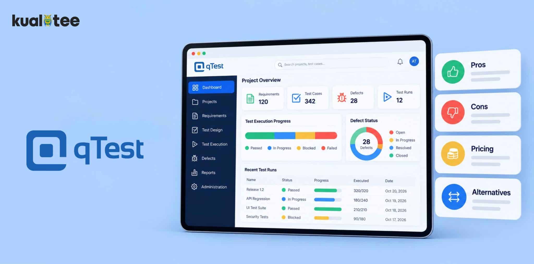 qTest Review
